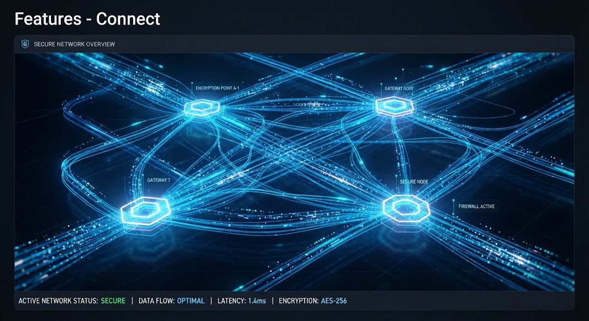 Visualization of encrypted data moving through a glowing network